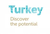 Turkey — Discover the Potential